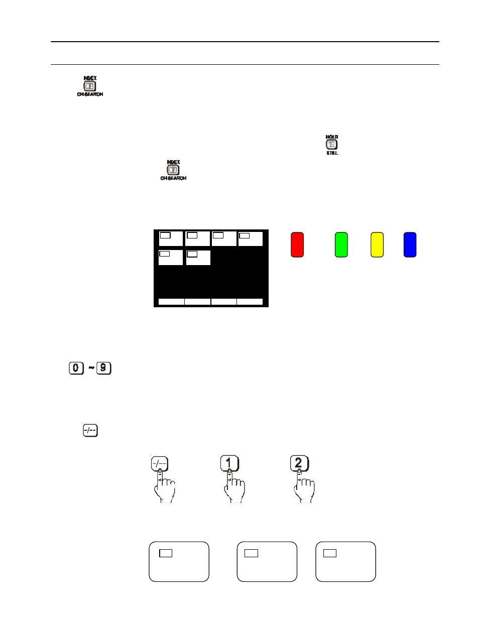 Two digit programme number selection, Direct programme number selection, Ch search | Remote control television operation, Button what it does | Panasonic TX-86PW200A User Manual | Page 13 / 44