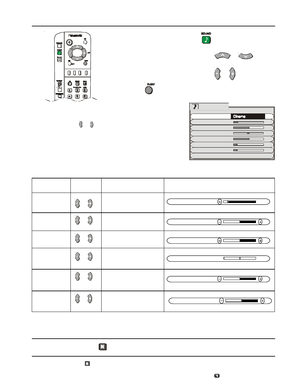 Sound menu operation, Normalisation, Subwoofer | Headphone volume, Balance, Treble, Bass, Volume, Normalisation n | Panasonic TX-86PW200A User Manual | Page 17 / 44