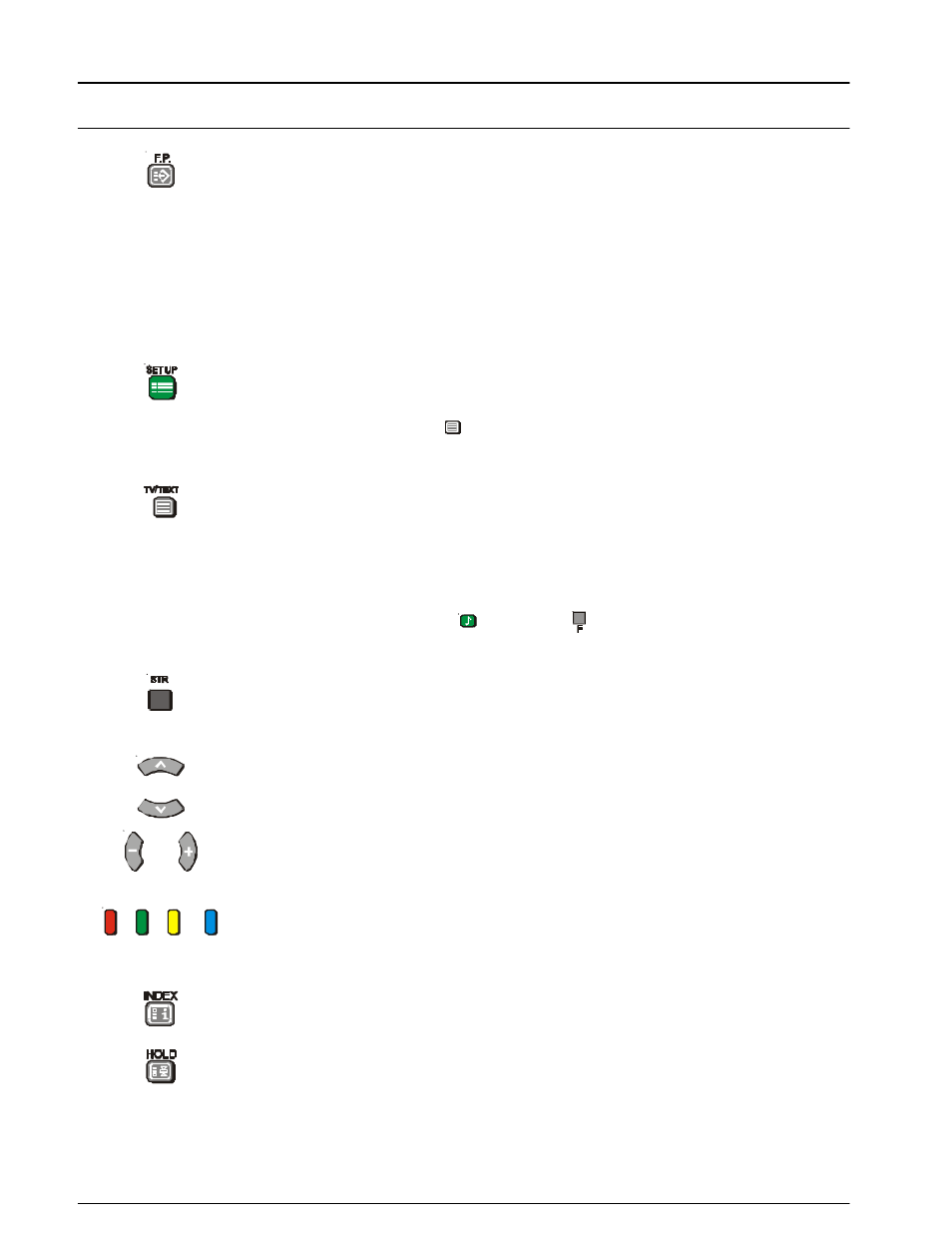 Hold, Index, Coloured buttons | Tv / text, Set up, Teletext operation, Button what it does | Panasonic TX-86PW200A User Manual | Page 26 / 44