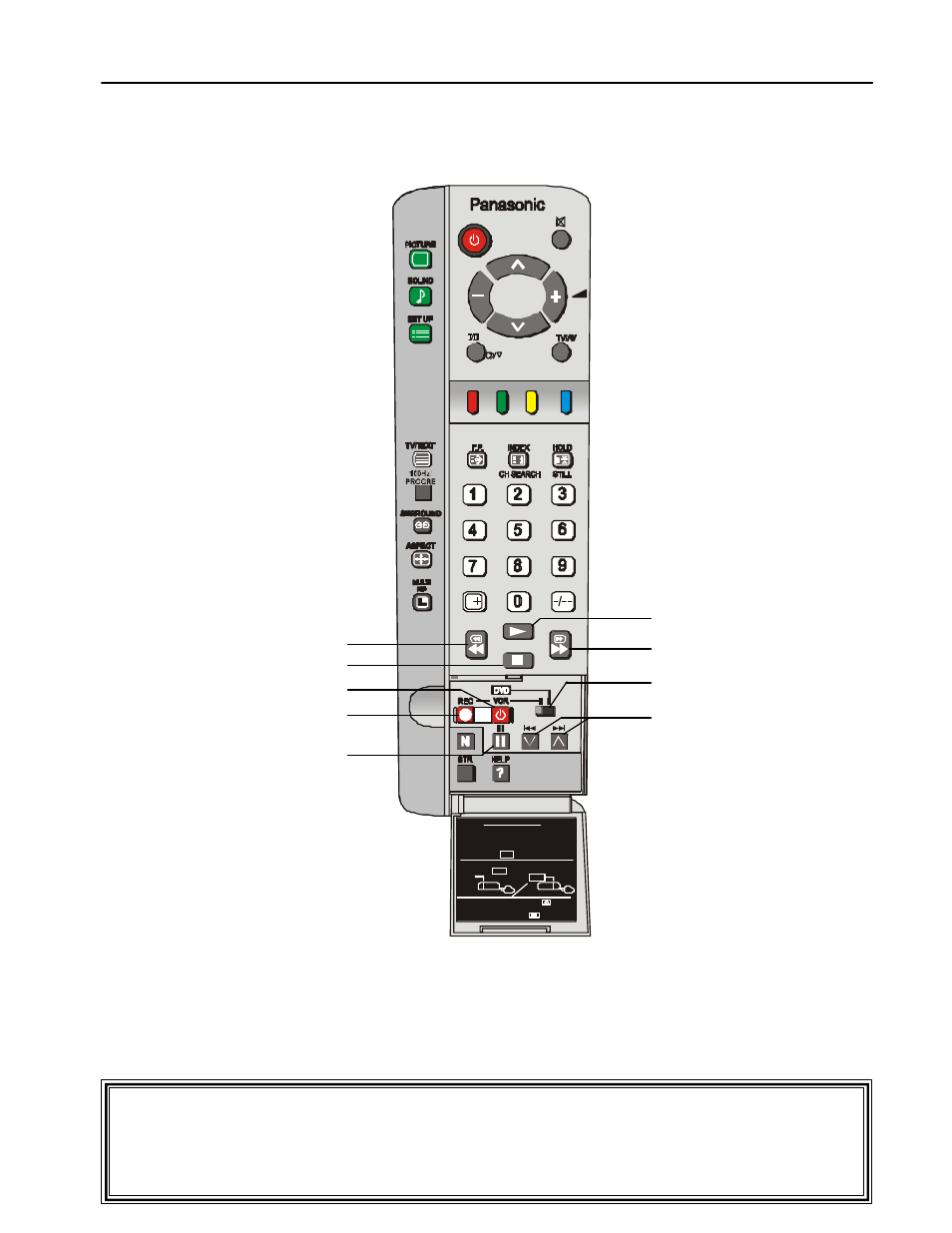 Remote control vcr/dvd operation, Warning | Panasonic TX-86PW200A User Manual | Page 33 / 44