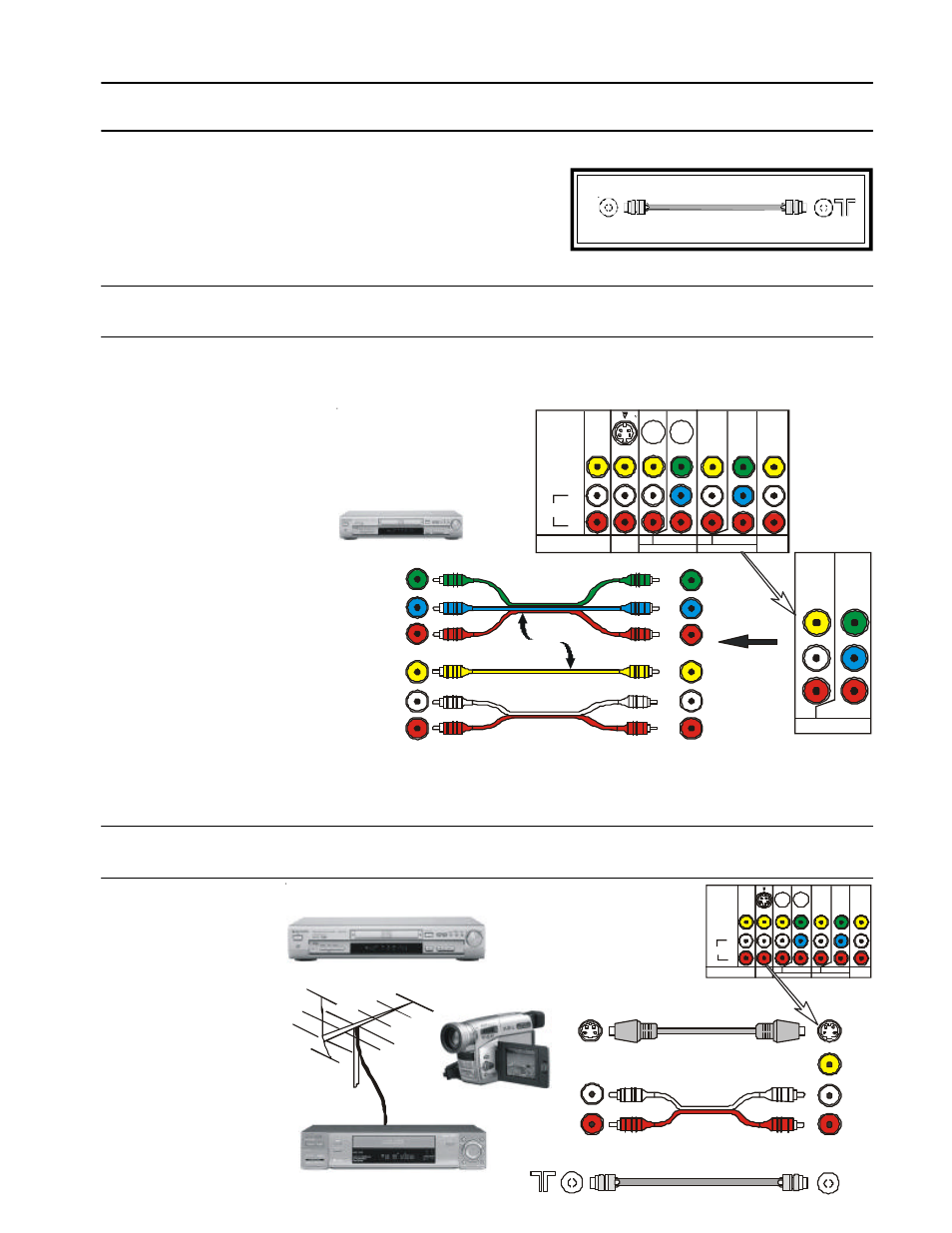 Rear panel connections, Connecting s-video equipment to the av input, Av1 in | And p, Rf out, Dvd player, Rf cable (not supplied) | Panasonic TX-86PW200A User Manual | Page 37 / 44