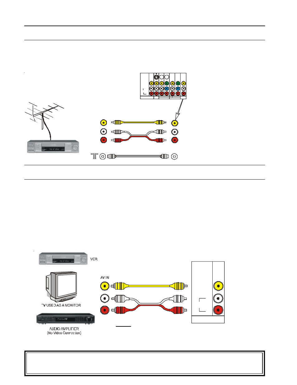 Monitor out, Connecting a standard vcr to the av input, Av5 in | Rf out | Panasonic TX-86PW200A User Manual | Page 38 / 44