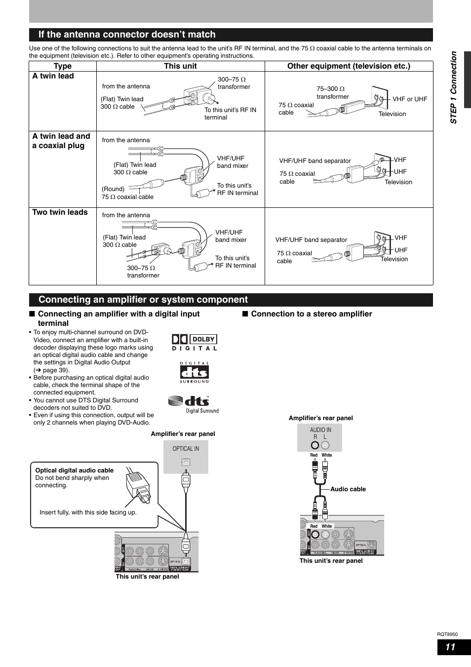 If the antenna connector doesn’t match, Connecting an amplifier or system component | Panasonic DMR-ES16 User Manual | Page 11 / 48
