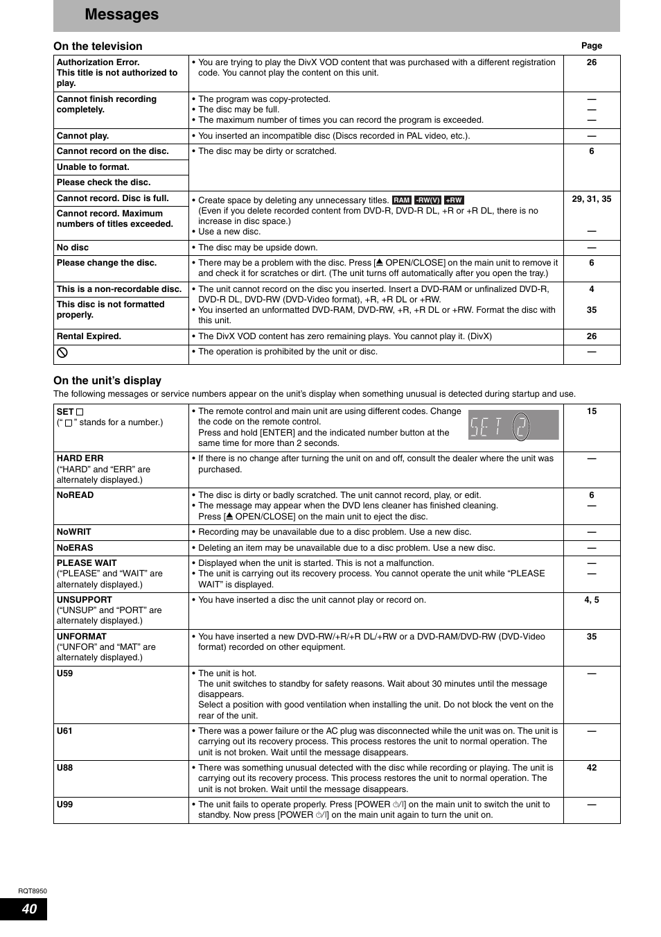 Messages | Panasonic DMR-ES16 User Manual | Page 40 / 48