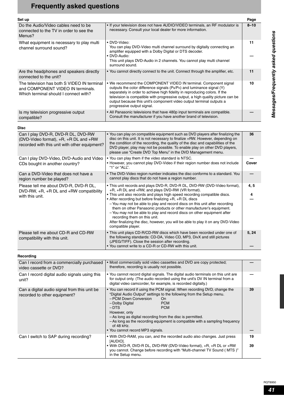 Frequently asked questions | Panasonic DMR-ES16 User Manual | Page 41 / 48