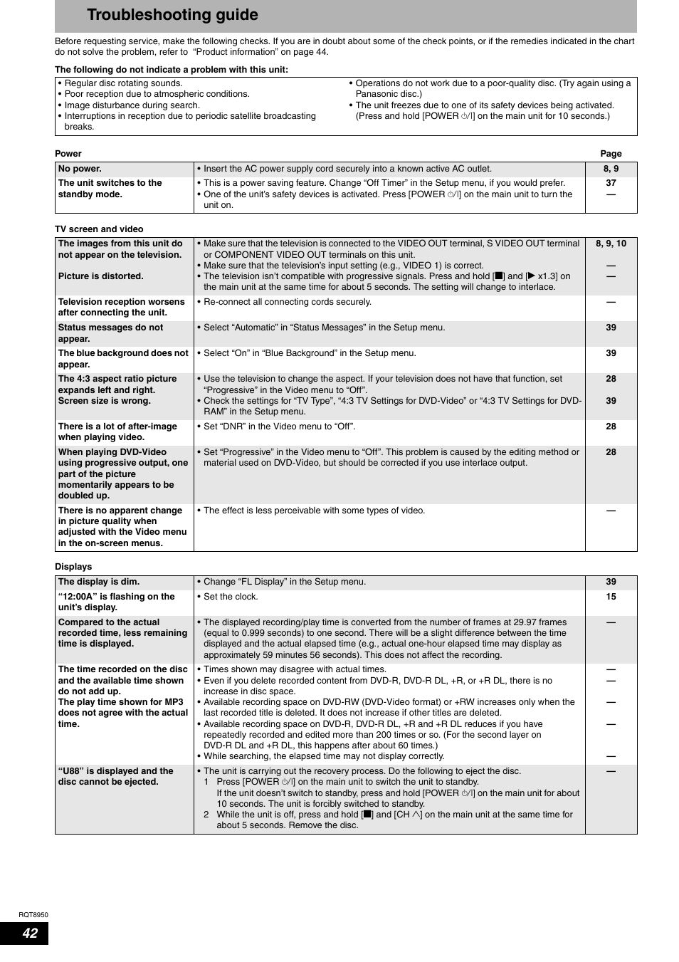 Troubleshooting guide | Panasonic DMR-ES16 User Manual | Page 42 / 48