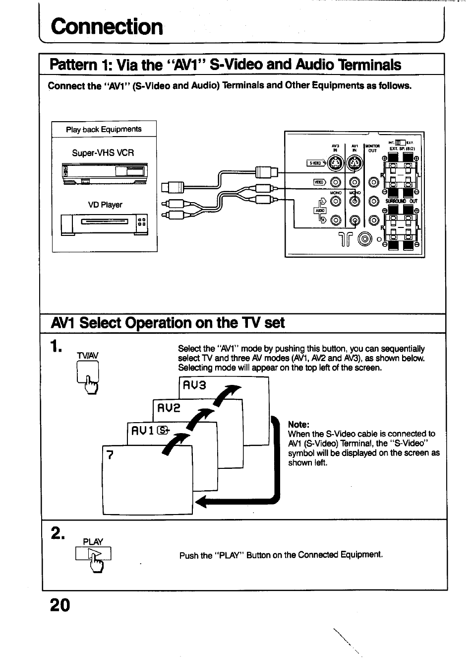 Connection, Av1 select operation on the tv set, Basic operation on the tv set | Panasonic TC-29V1Z User Manual | Page 20 / 77