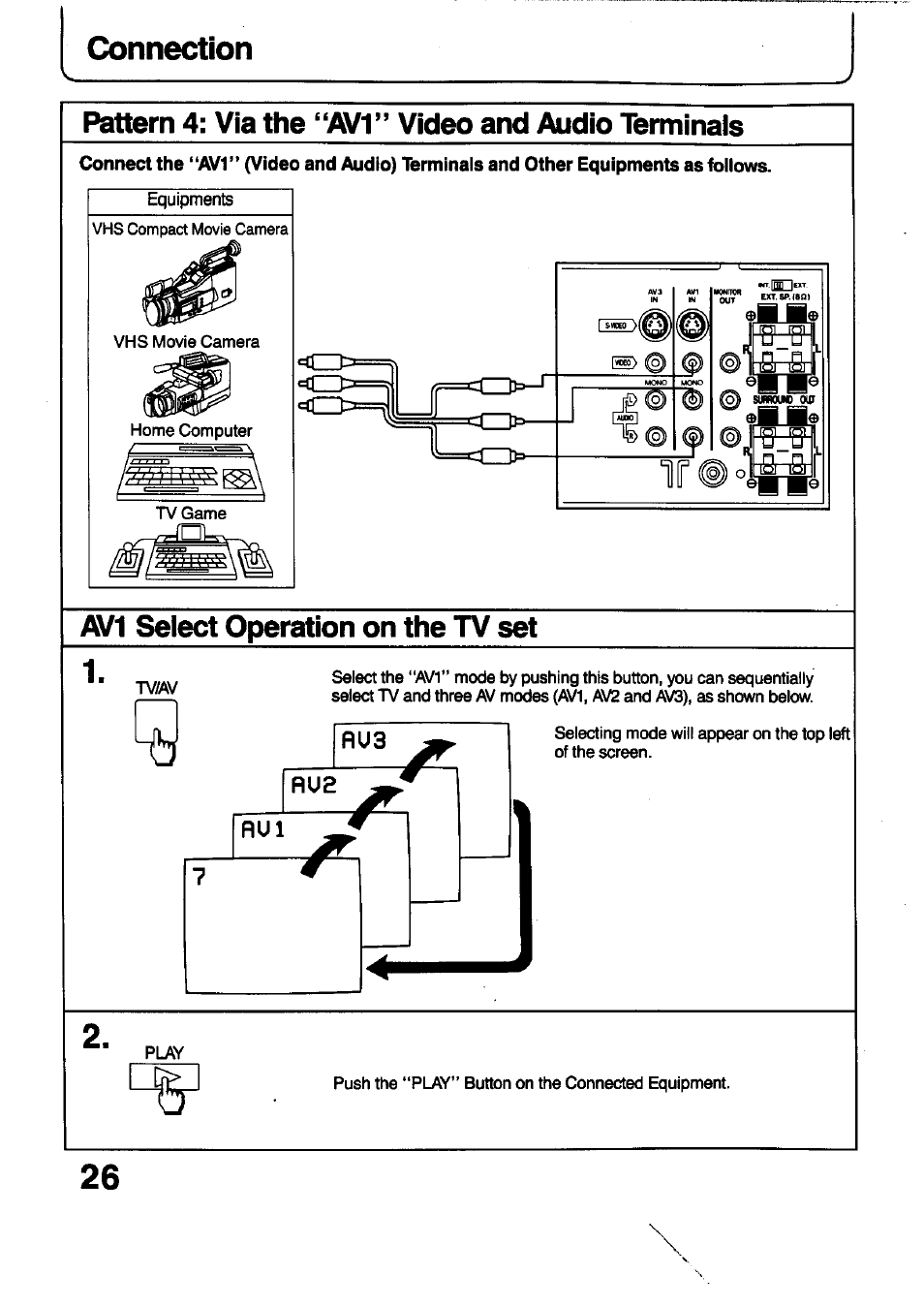 Avi select operation on the tv set, Connection, Pattern 4: via the “avi” video and audio terminals | Panasonic TC-29V1Z User Manual | Page 26 / 77