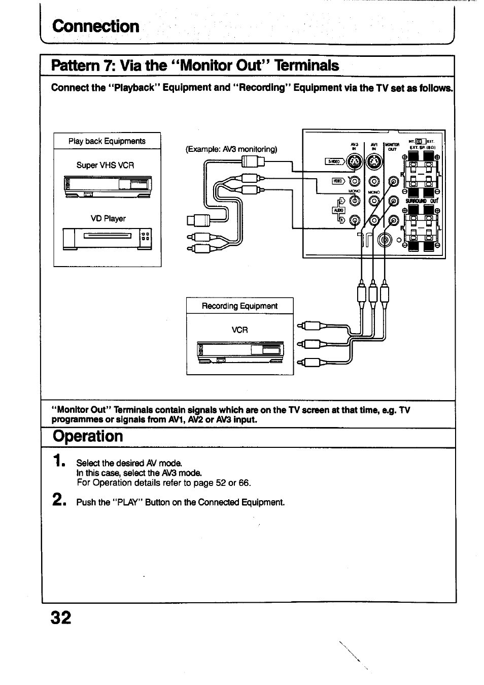 Operation | Panasonic TC-29V1Z User Manual | Page 32 / 77