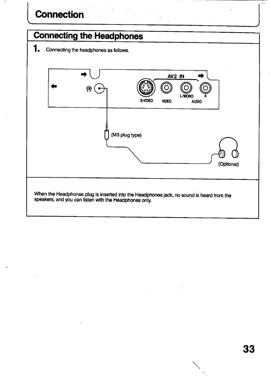 Connecting the headphones, Connection | Panasonic TC-29V1Z User Manual | Page 33 / 77