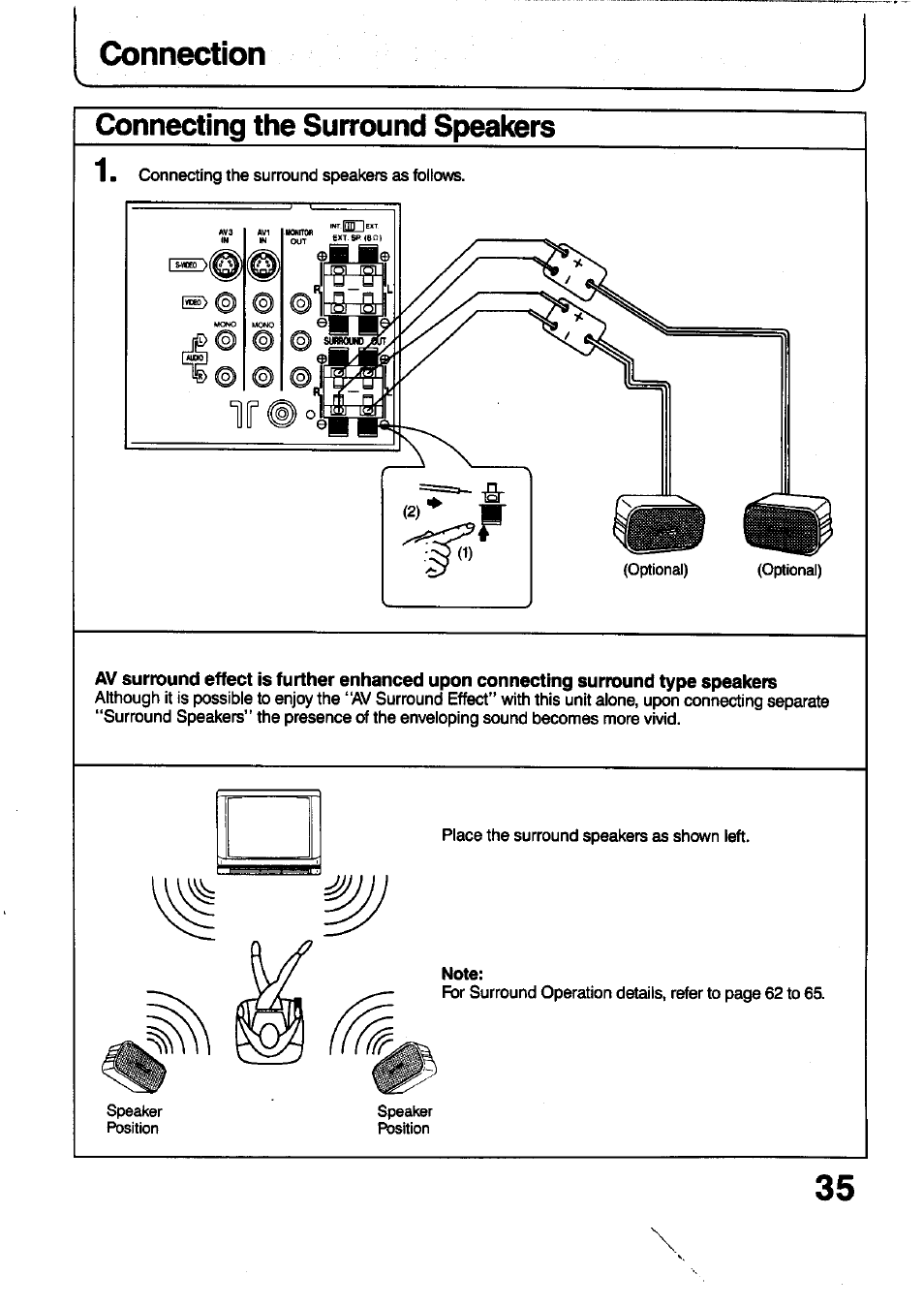 Connection | Panasonic TC-29V1Z User Manual | Page 35 / 77