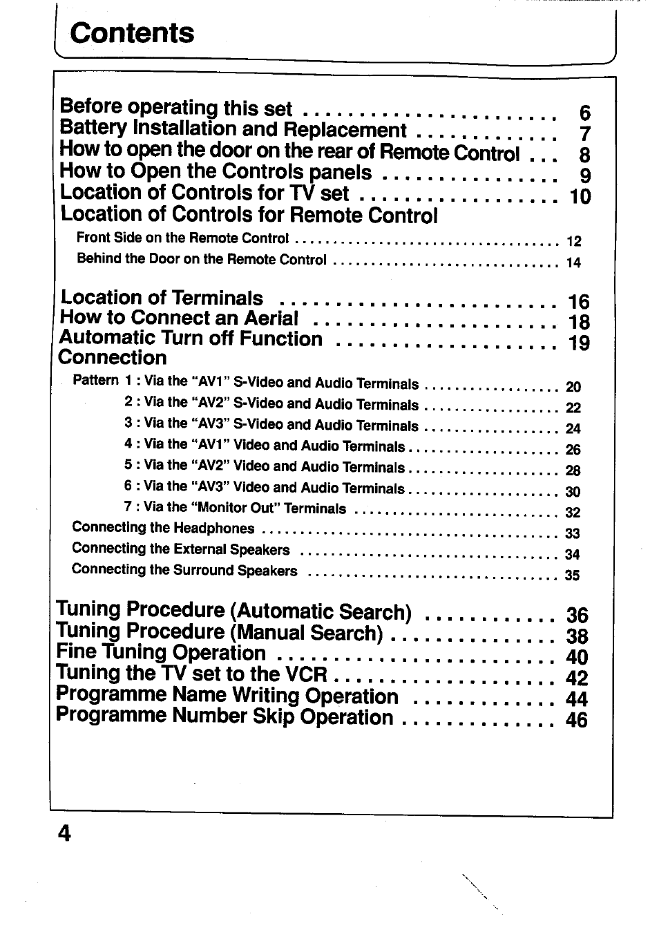 Panasonic TC-29V1Z User Manual | Page 4 / 77