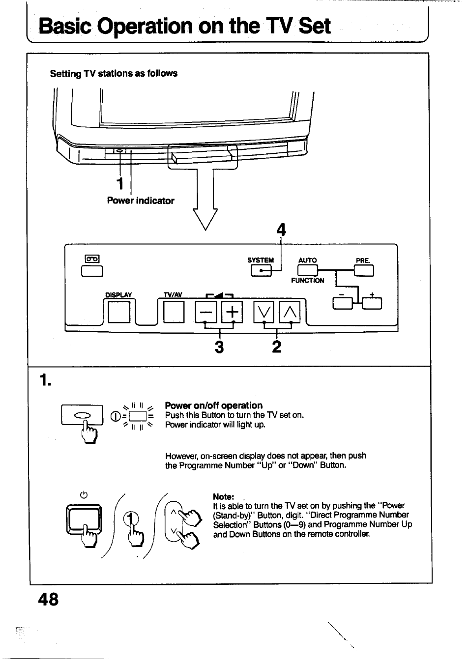 Setting tv stations as follows, Power indicator, I* ii ^ power on/off operation | Basic operation on the tv set | Panasonic TC-29V1Z User Manual | Page 48 / 77