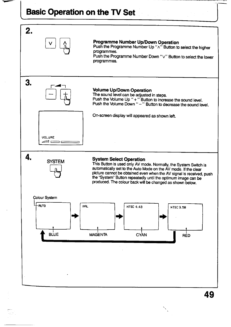 Volume up/down operation, System select operation, Menu select operation | Basic operation on the tv set | Panasonic TC-29V1Z User Manual | Page 49 / 77