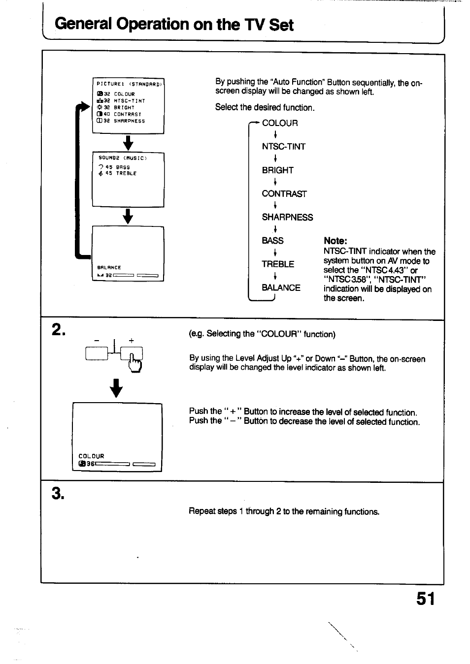 Panasonic TC-29V1Z User Manual | Page 51 / 77