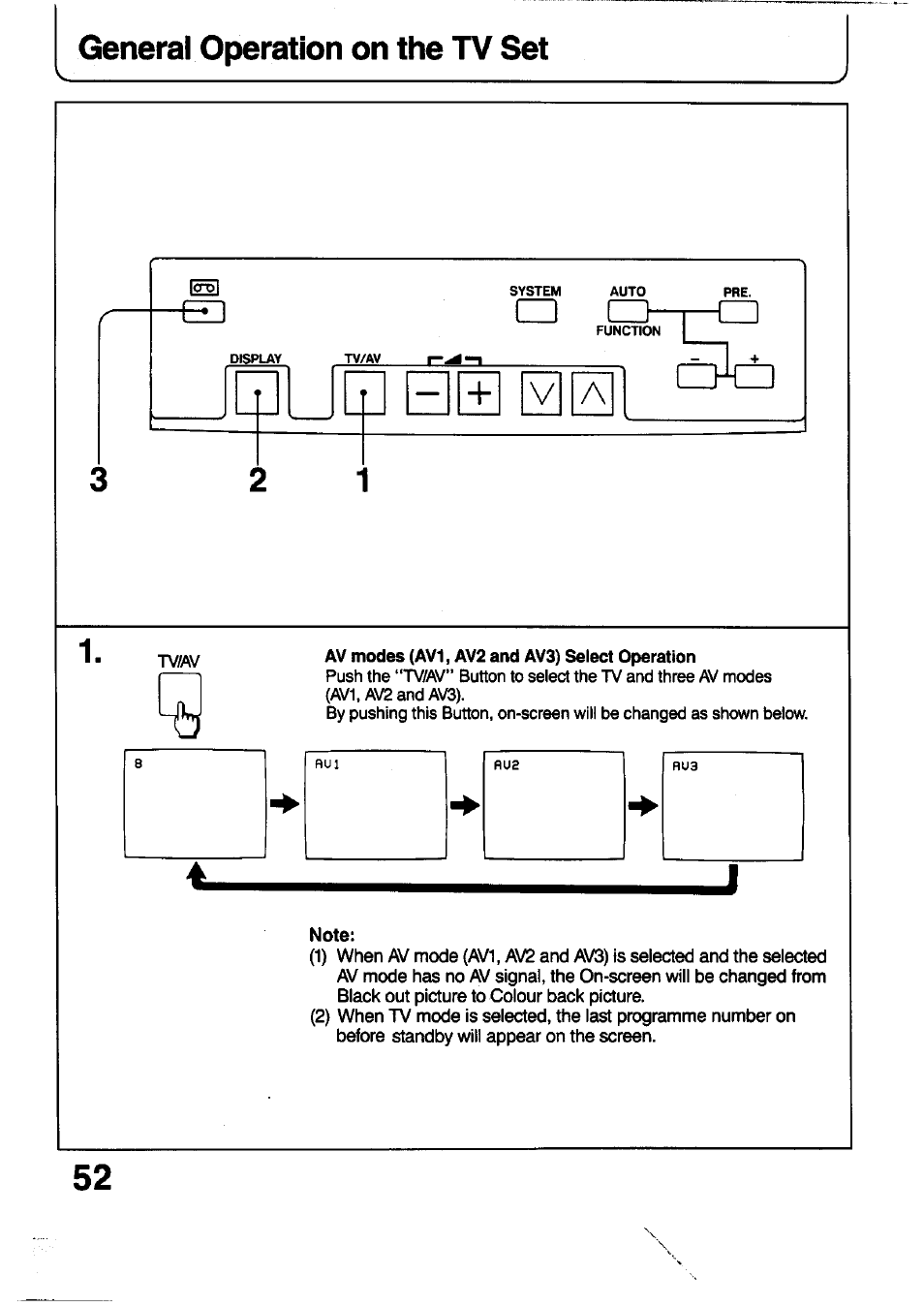 General operation on the tv set | Panasonic TC-29V1Z User Manual | Page 52 / 77