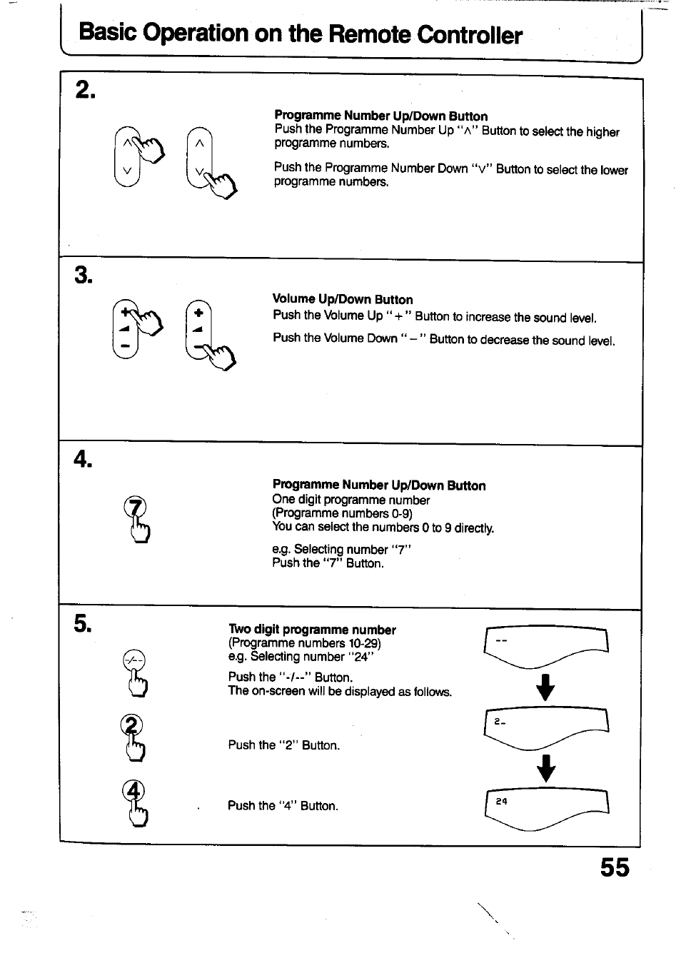Voiume up/down button, Programme number up/down button, Two digit programme number | Basic operation on the remote controiier | Panasonic TC-29V1Z User Manual | Page 55 / 77