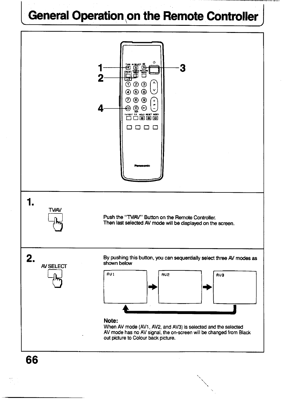 General operation on the remote controller 1 | Panasonic TC-29V1Z User Manual | Page 66 / 77
