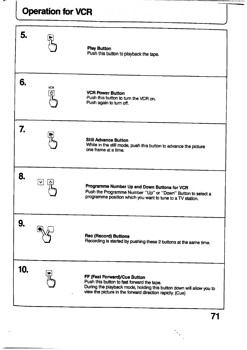 Operation for vcr, Play button, Vcr power button | Stilt advance button, Programme number up and down buttons for vcr, Rec (record) buttons, Fp (fast fbrward)/cue button, Operation for vcr 5 | Panasonic TC-29V1Z User Manual | Page 71 / 77