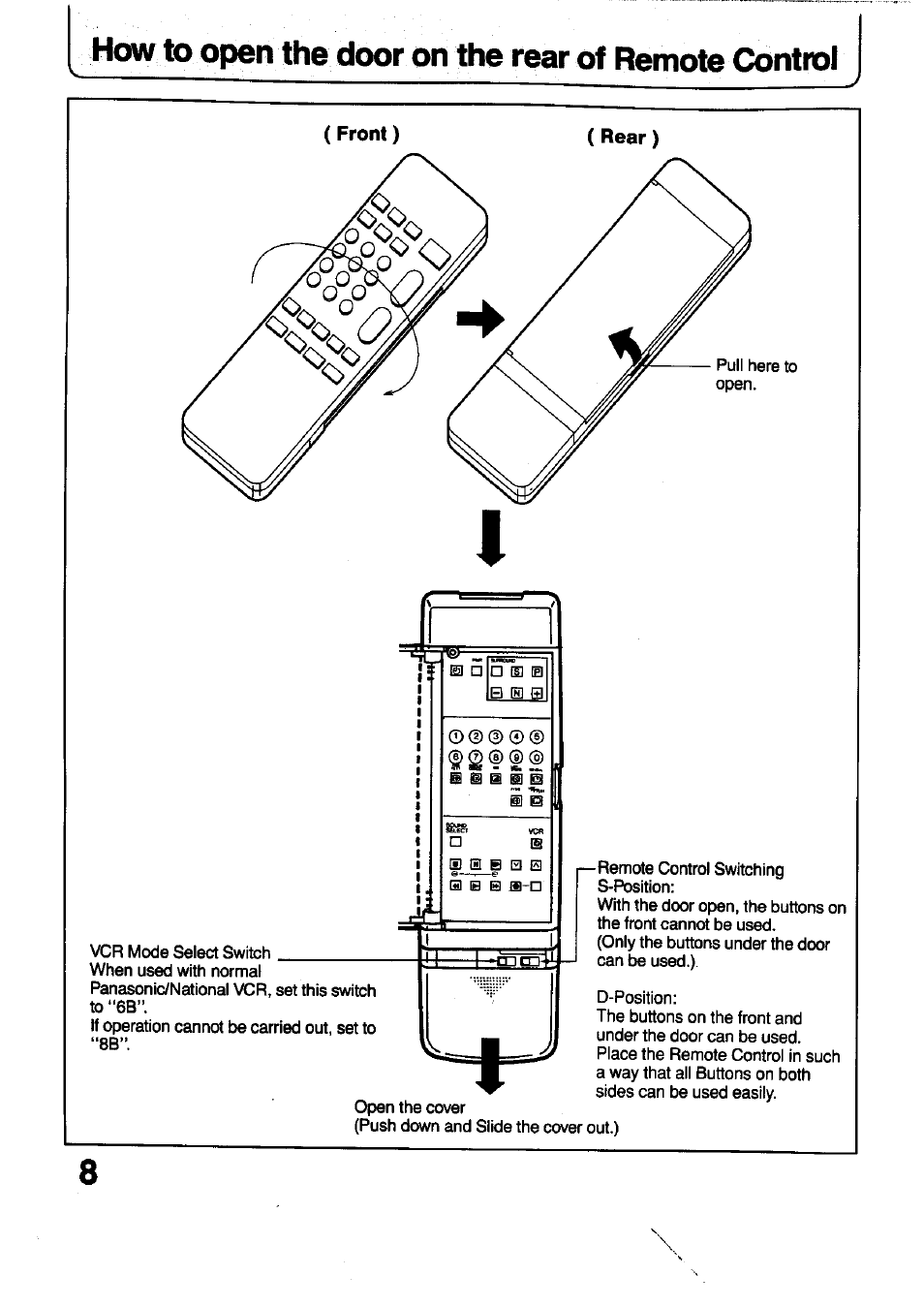 How to open the door on the rear of remote control | Panasonic TC-29V1Z User Manual | Page 8 / 77