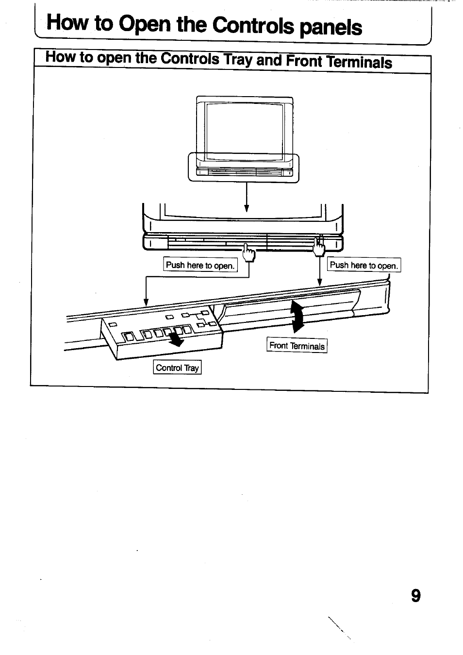 Panasonic TC-29V1Z User Manual | Page 9 / 77