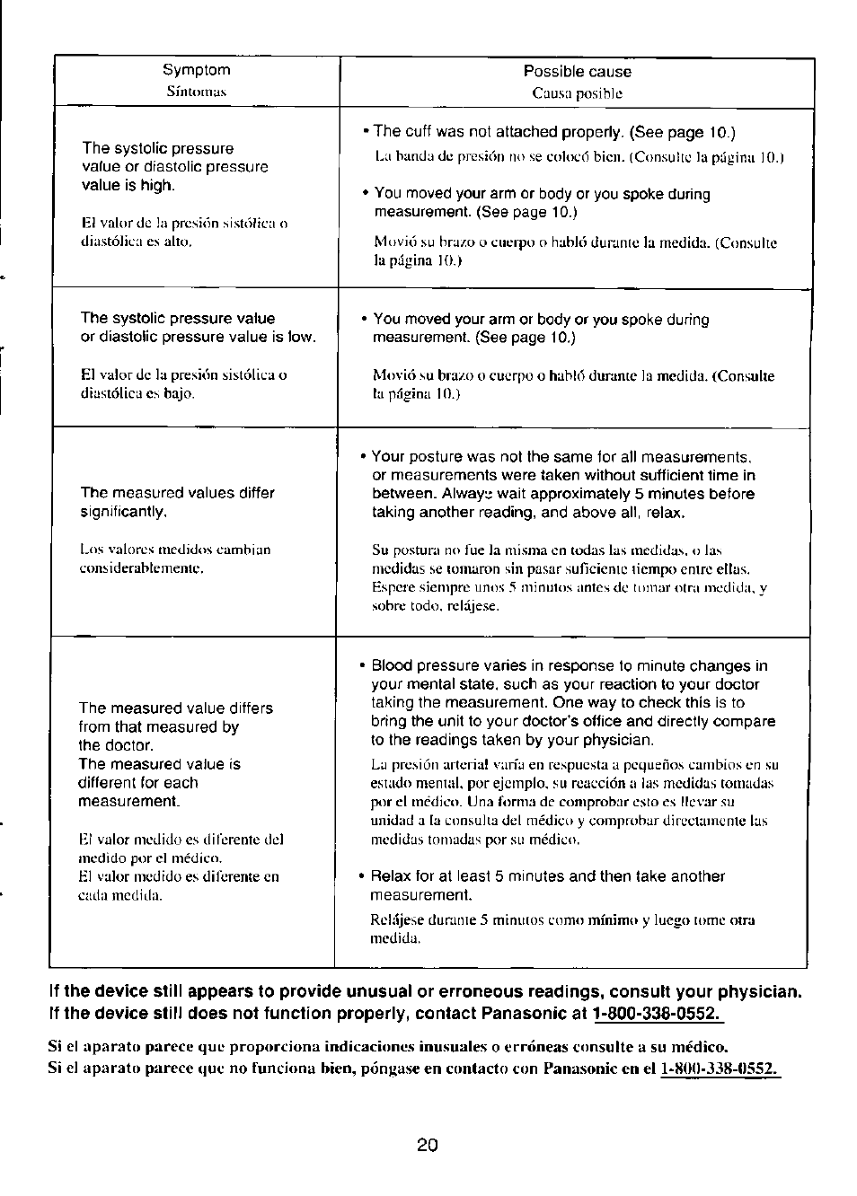 Panasonic EW-254 User Manual | Page 21 / 24