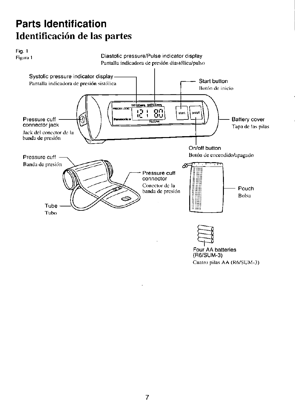 Parts identification, Identifîcacion de las partes, Figura 1 | Panasonic EW-254 User Manual | Page 8 / 24