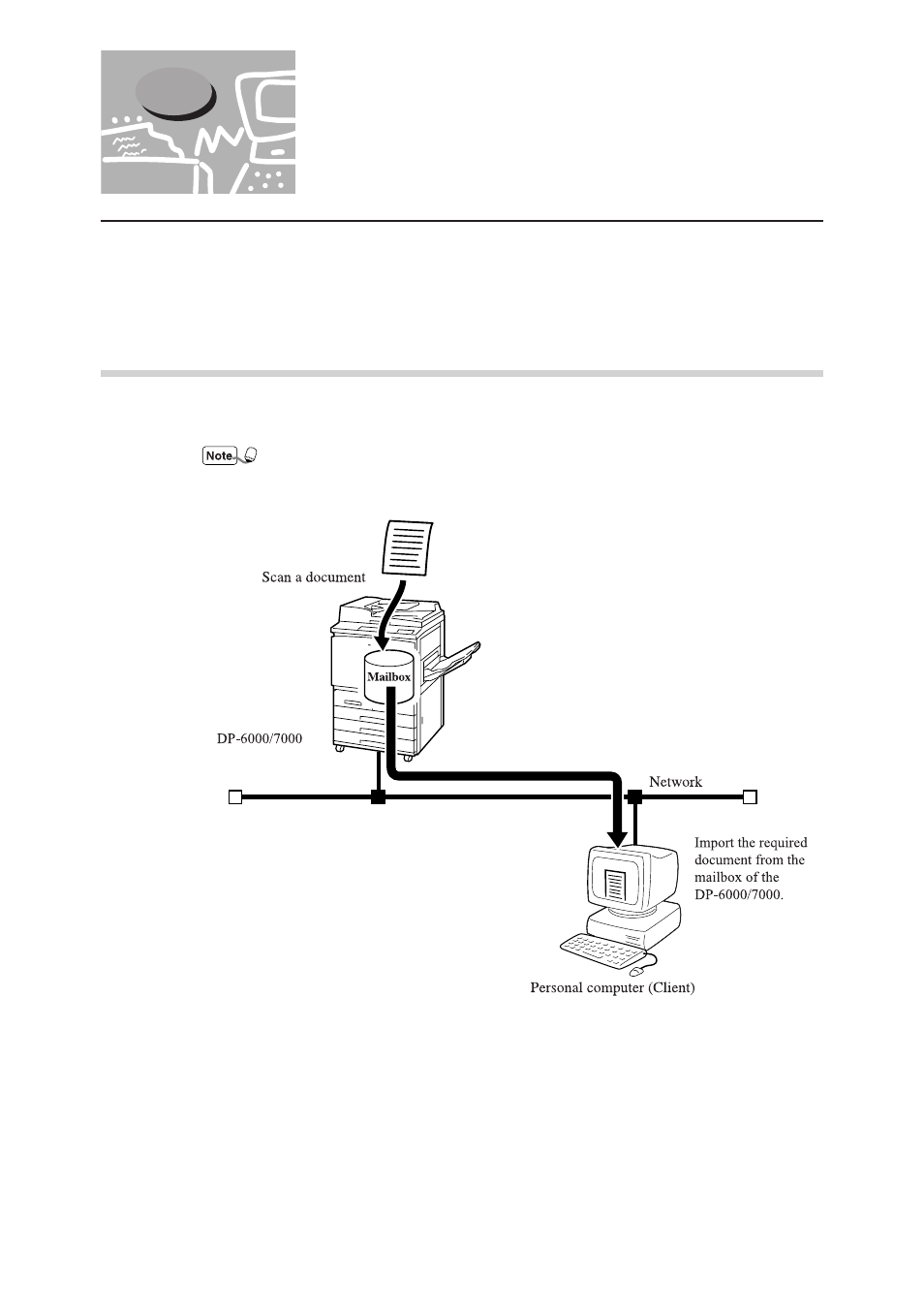 1 overview | Panasonic DA-PC700 User Manual | Page 10 / 65