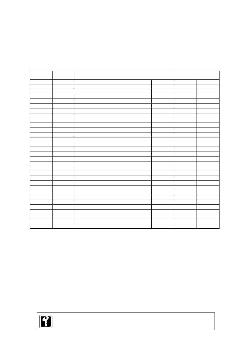 Iii - 6 | Panasonic MN101C77C User Manual | Page 100 / 544