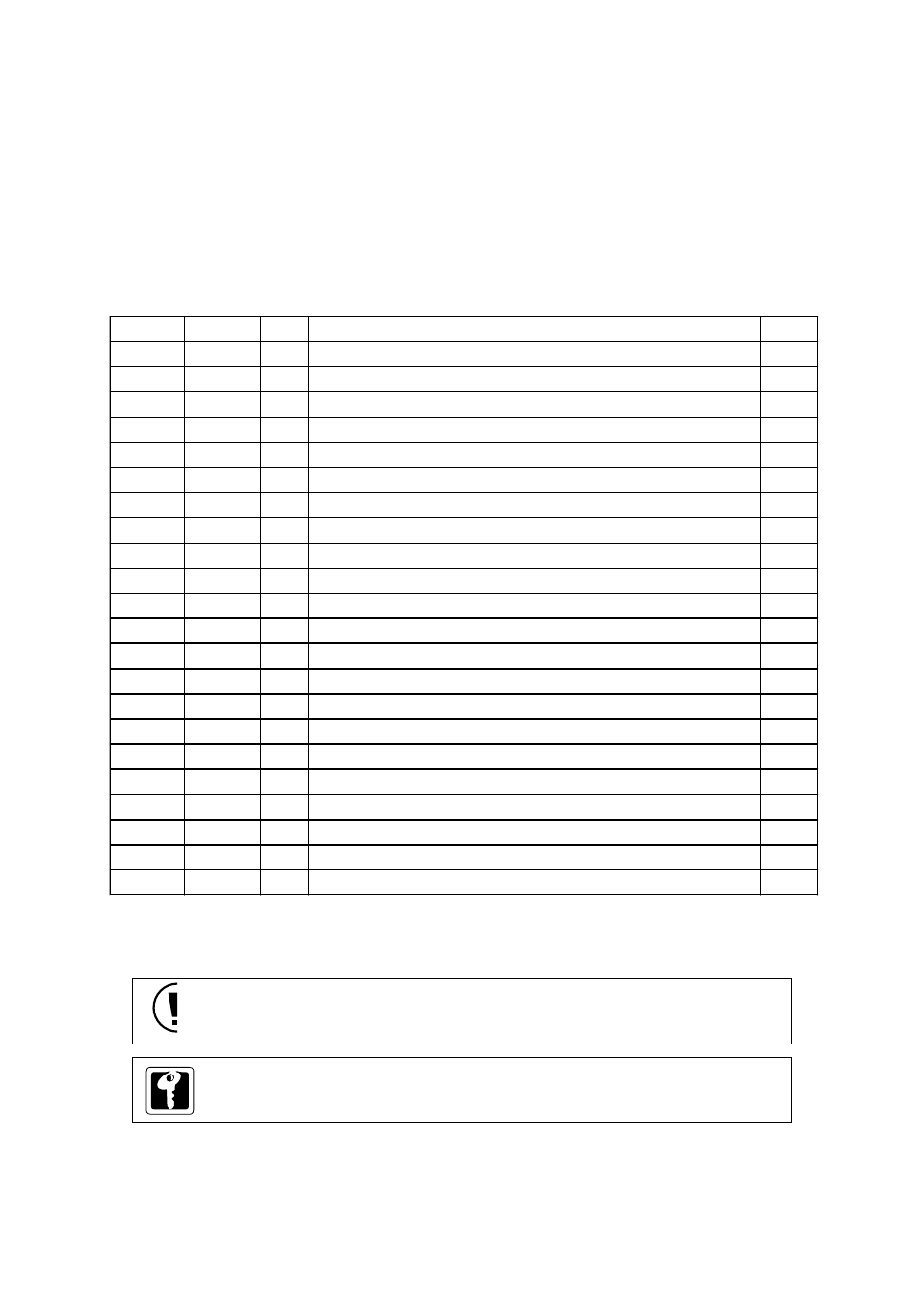 2 control registers, 2-1 registers list | Panasonic MN101C77C User Manual | Page 109 / 544