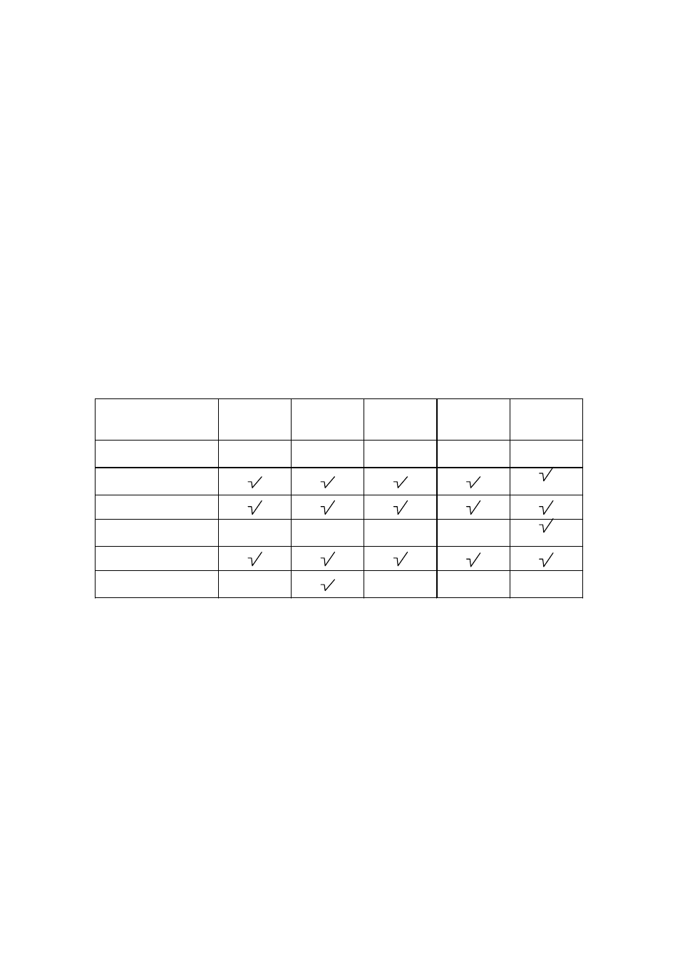 3 external interrupts, 3-1 overview | Panasonic MN101C77C User Manual | Page 132 / 544