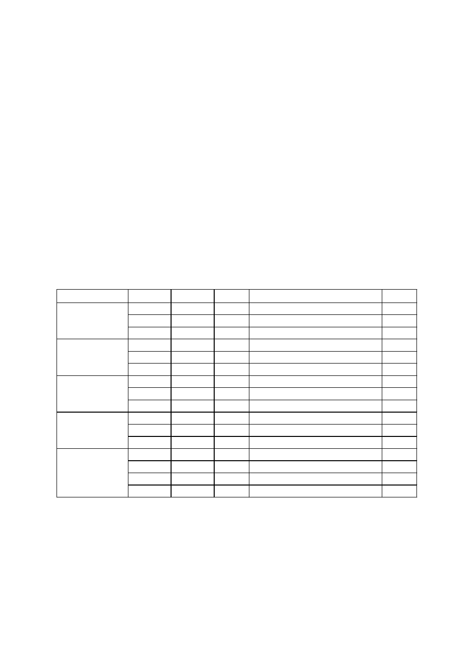 3-3 control registers | Panasonic MN101C77C User Manual | Page 136 / 544