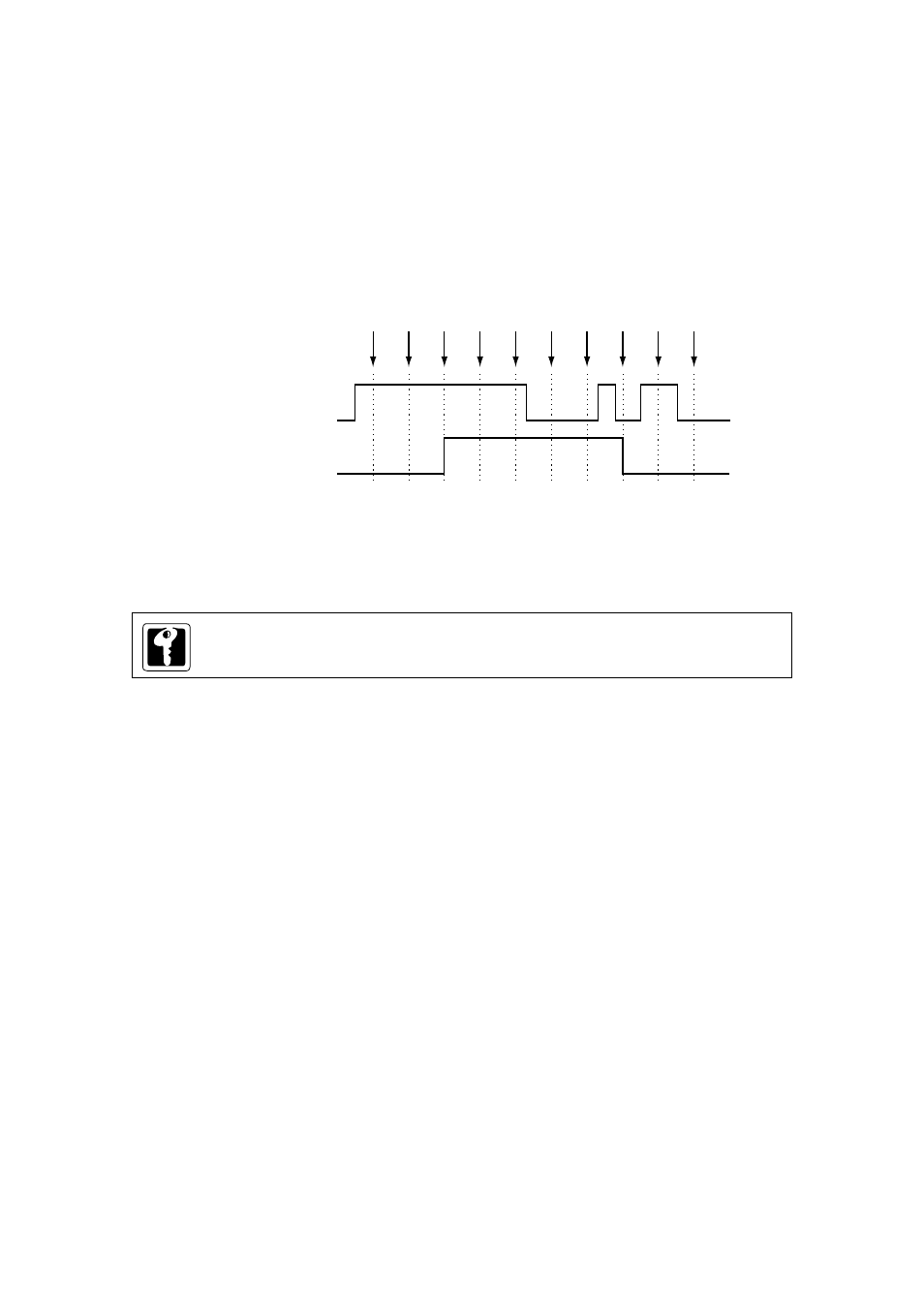 Panasonic MN101C77C User Manual | Page 146 / 544