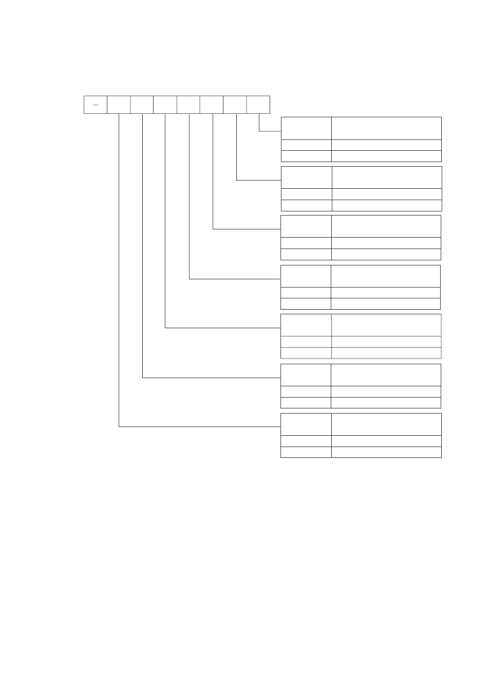 Panasonic MN101C77C User Manual | Page 164 / 544