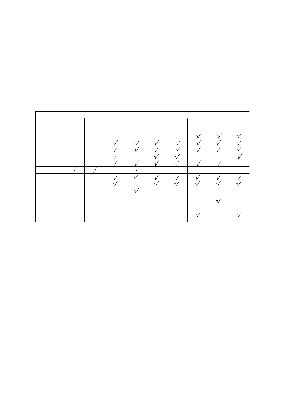 1-1 peripheral functions, V - 3 | Panasonic MN101C77C User Manual | Page 205 / 544