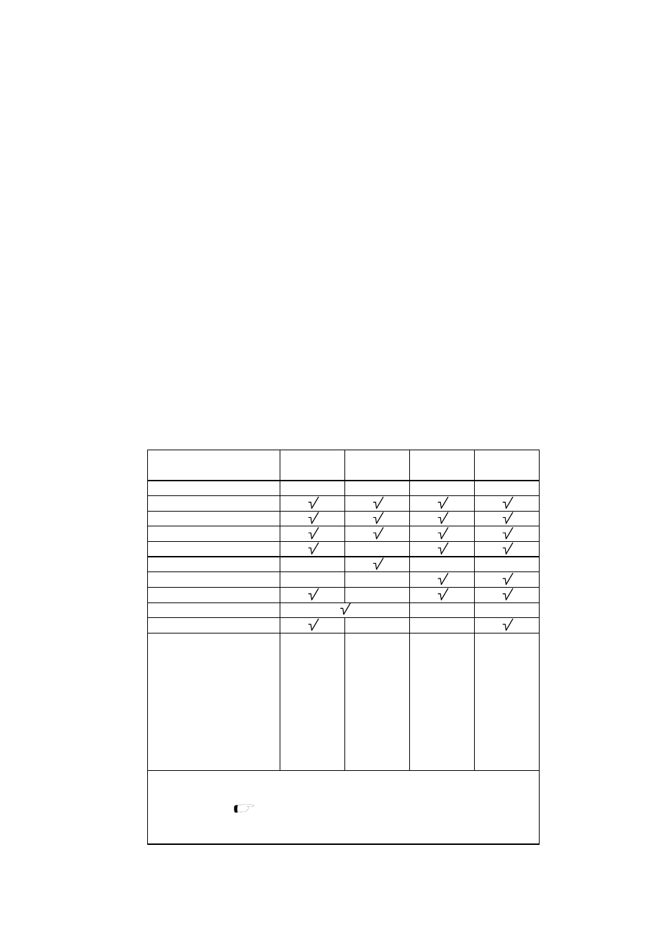 1 overview, 1-1 functions | Panasonic MN101C77C User Manual | Page 216 / 544