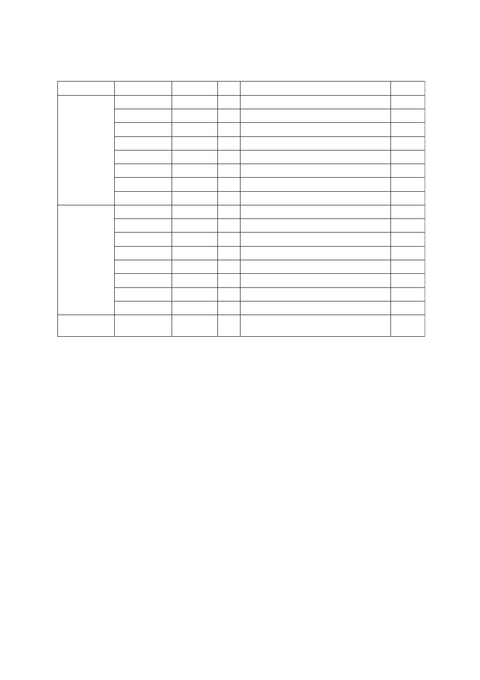 Panasonic MN101C77C User Manual | Page 221 / 544