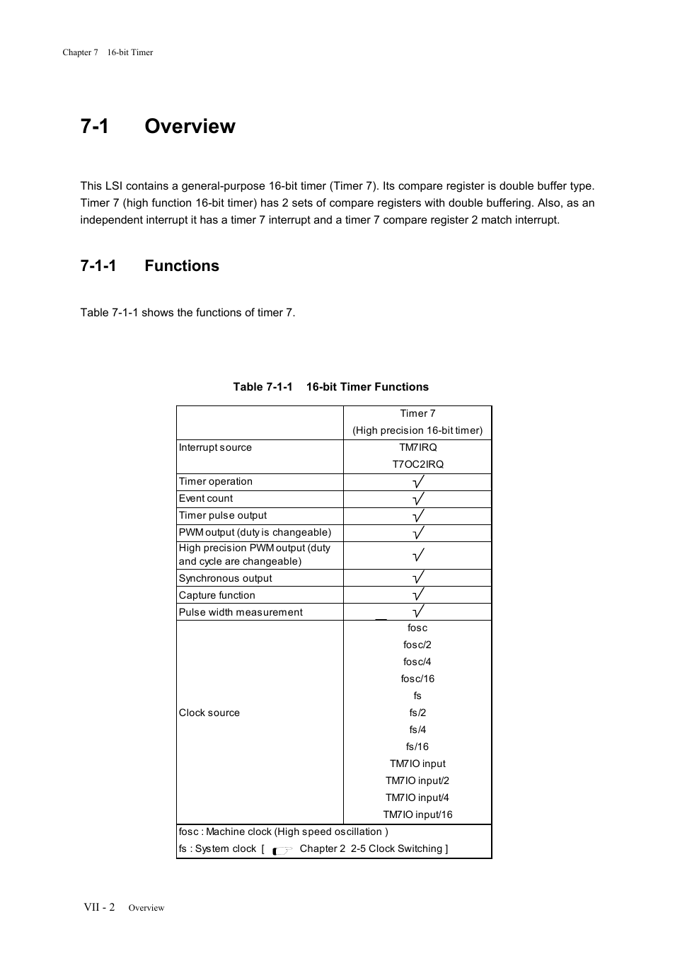 1 overview, 1-1 functions | Panasonic MN101C77C User Manual | Page 262 / 544