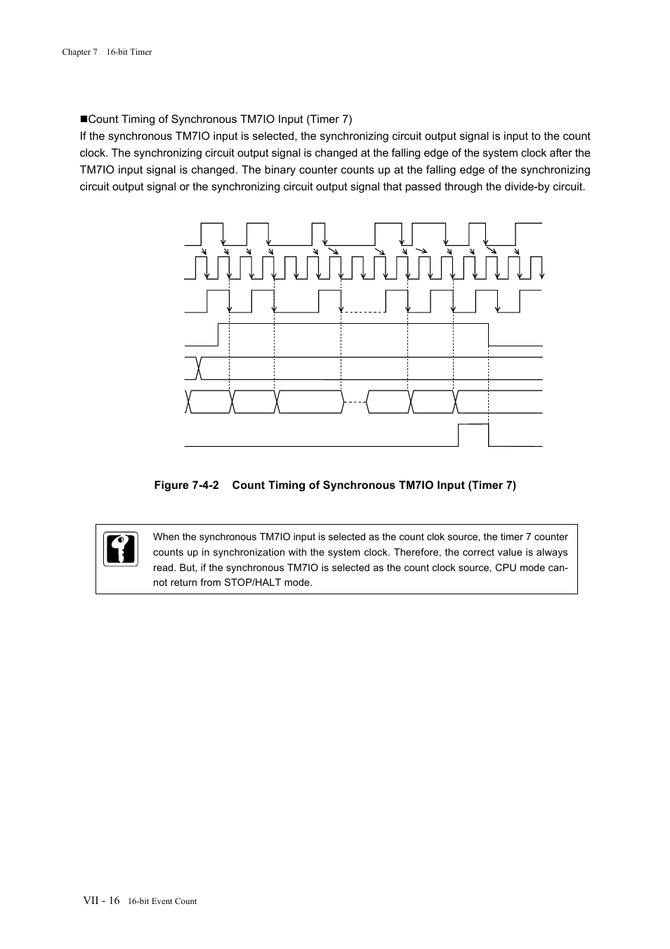 Vii - 16 | Panasonic MN101C77C User Manual | Page 276 / 544