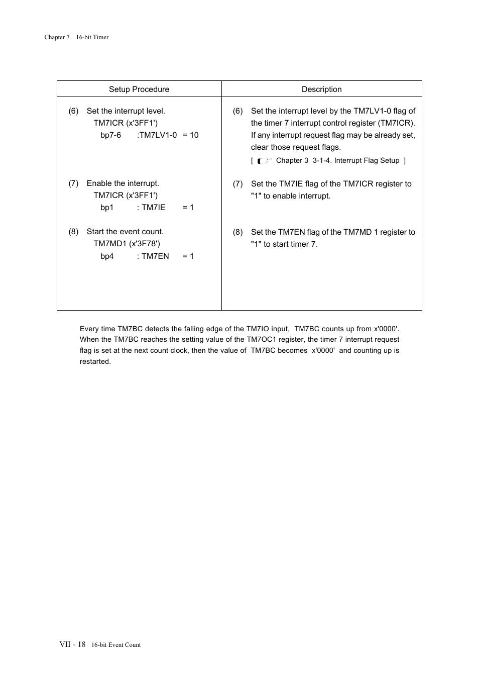 Panasonic MN101C77C User Manual | Page 278 / 544