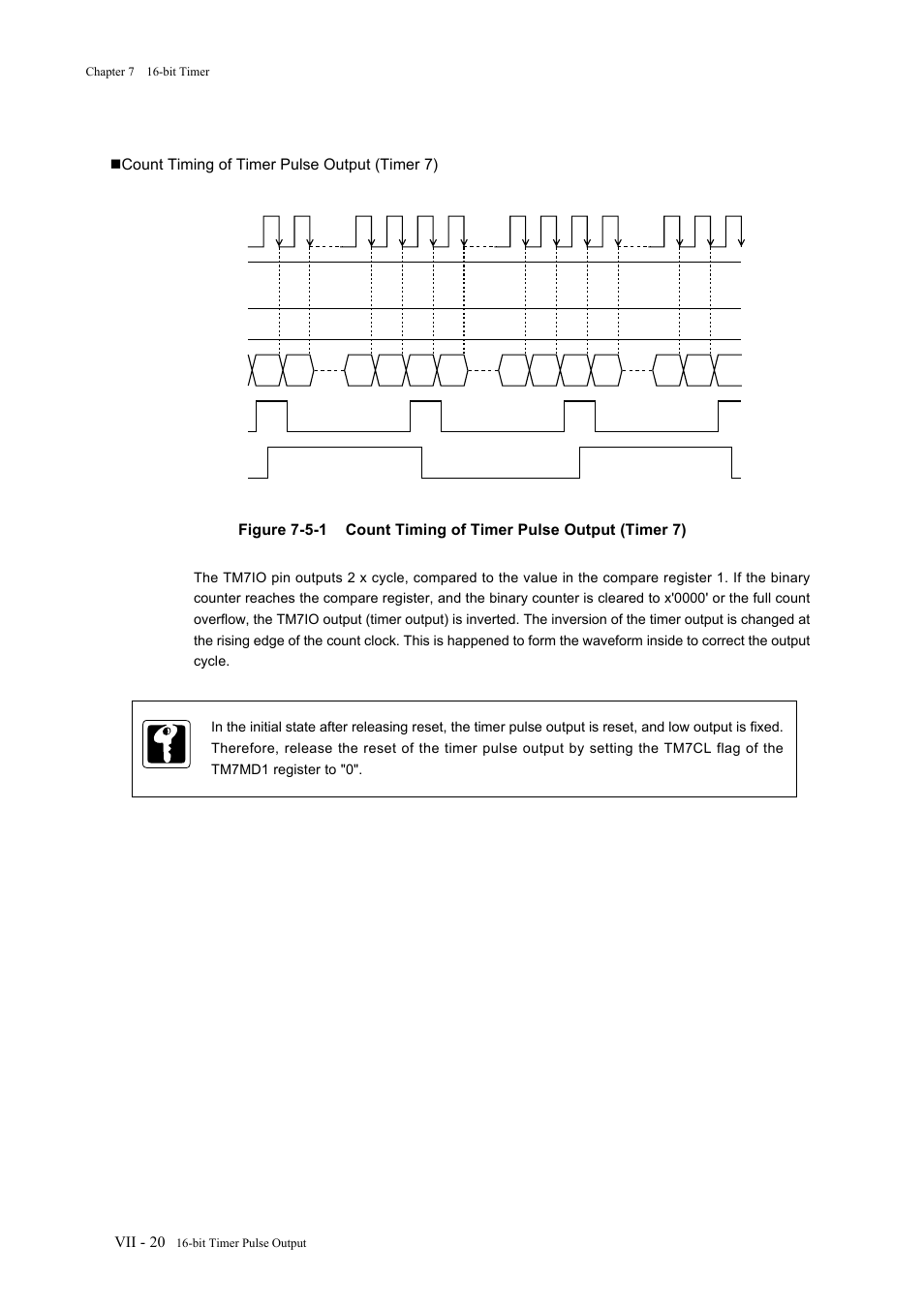 Vii - 20, Count timing of timer pulse output (timer 7) | Panasonic MN101C77C User Manual | Page 280 / 544