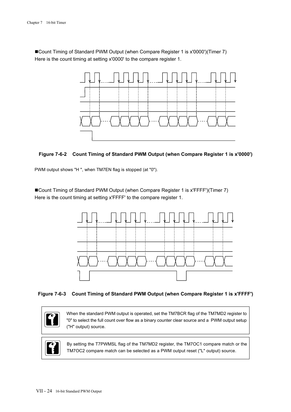 Vii - 24 | Panasonic MN101C77C User Manual | Page 284 / 544