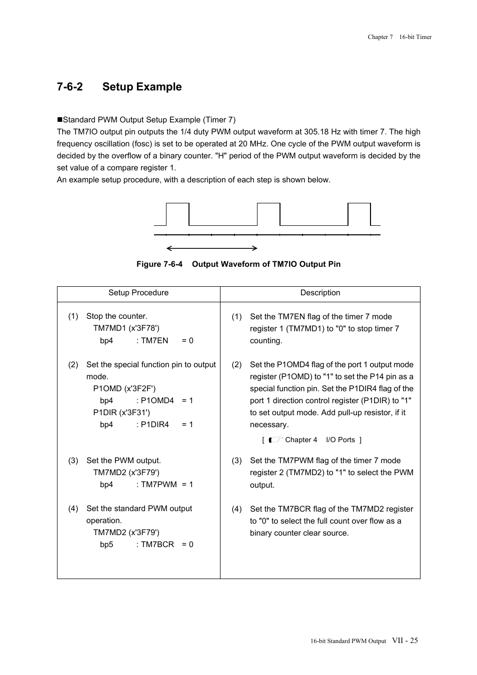 6-2 setup example | Panasonic MN101C77C User Manual | Page 285 / 544