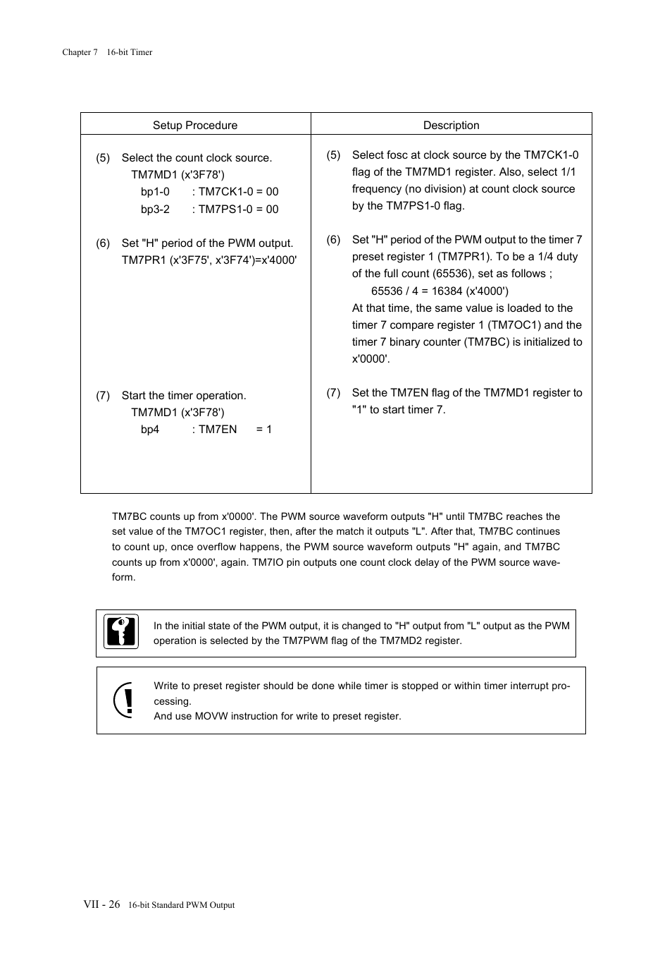 Panasonic MN101C77C User Manual | Page 286 / 544