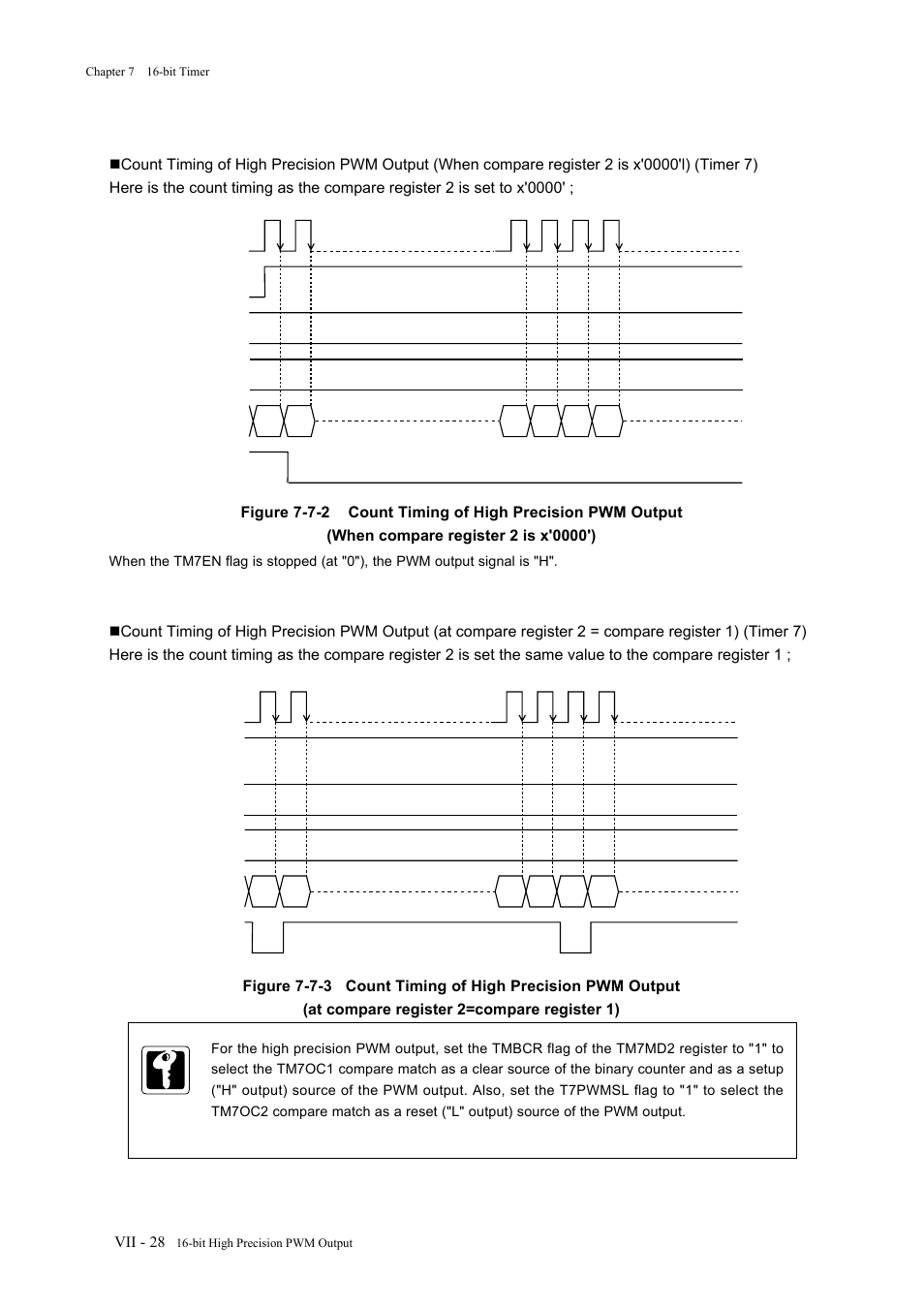 Vii - 28 | Panasonic MN101C77C User Manual | Page 288 / 544