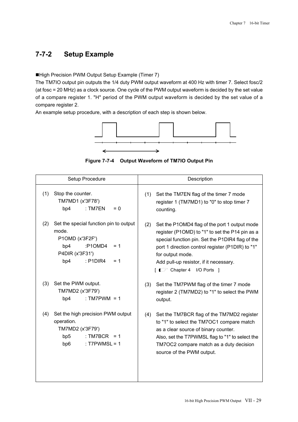 7-2 setup example | Panasonic MN101C77C User Manual | Page 289 / 544