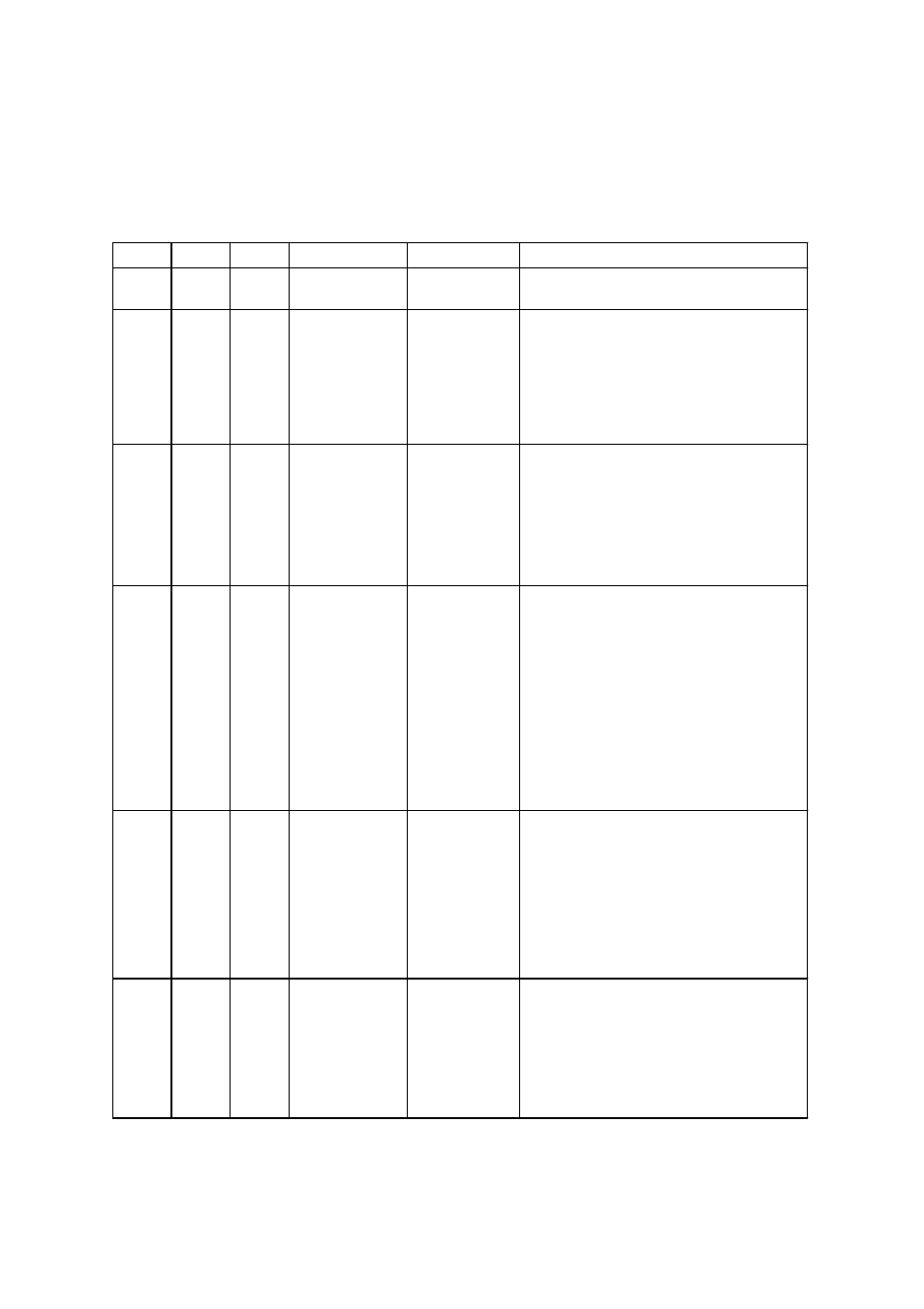 3-3 pin functions, I - 11 | Panasonic MN101C77C User Manual | Page 29 / 544