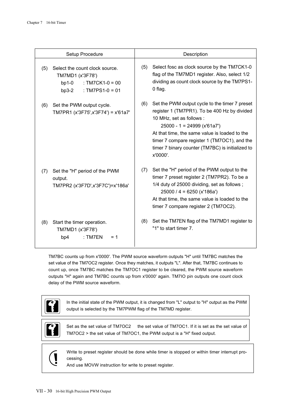 Panasonic MN101C77C User Manual | Page 290 / 544
