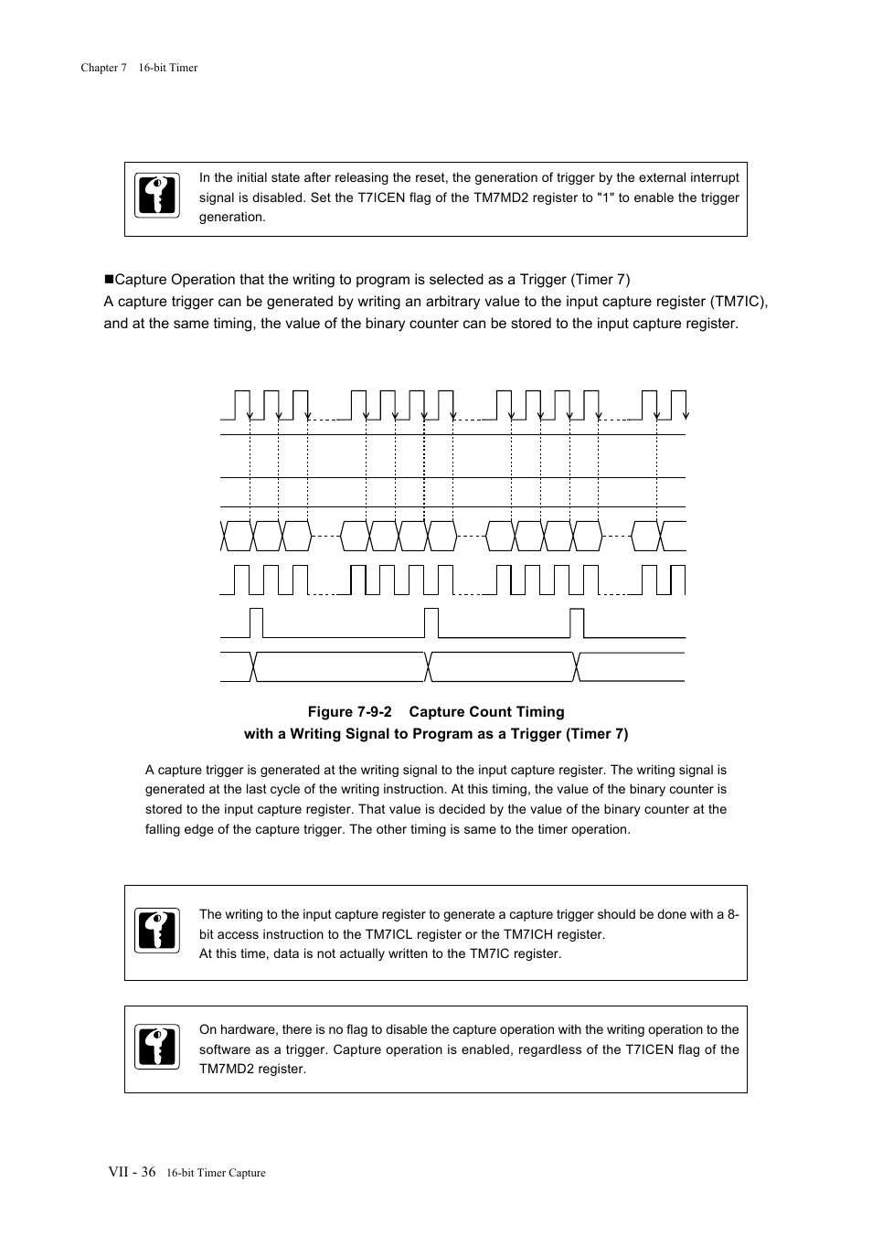 Vii - 36 | Panasonic MN101C77C User Manual | Page 296 / 544