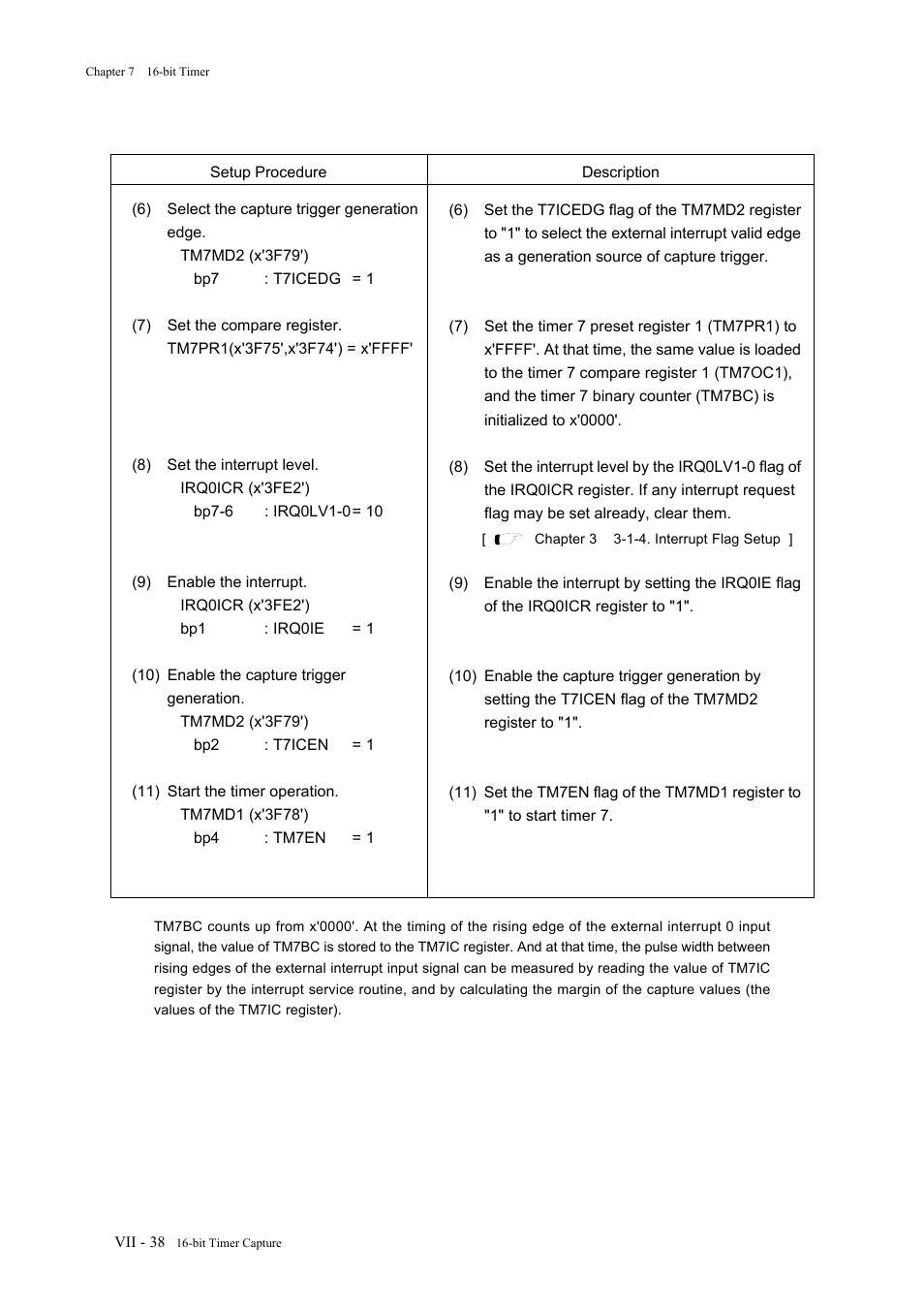 Panasonic MN101C77C User Manual | Page 298 / 544